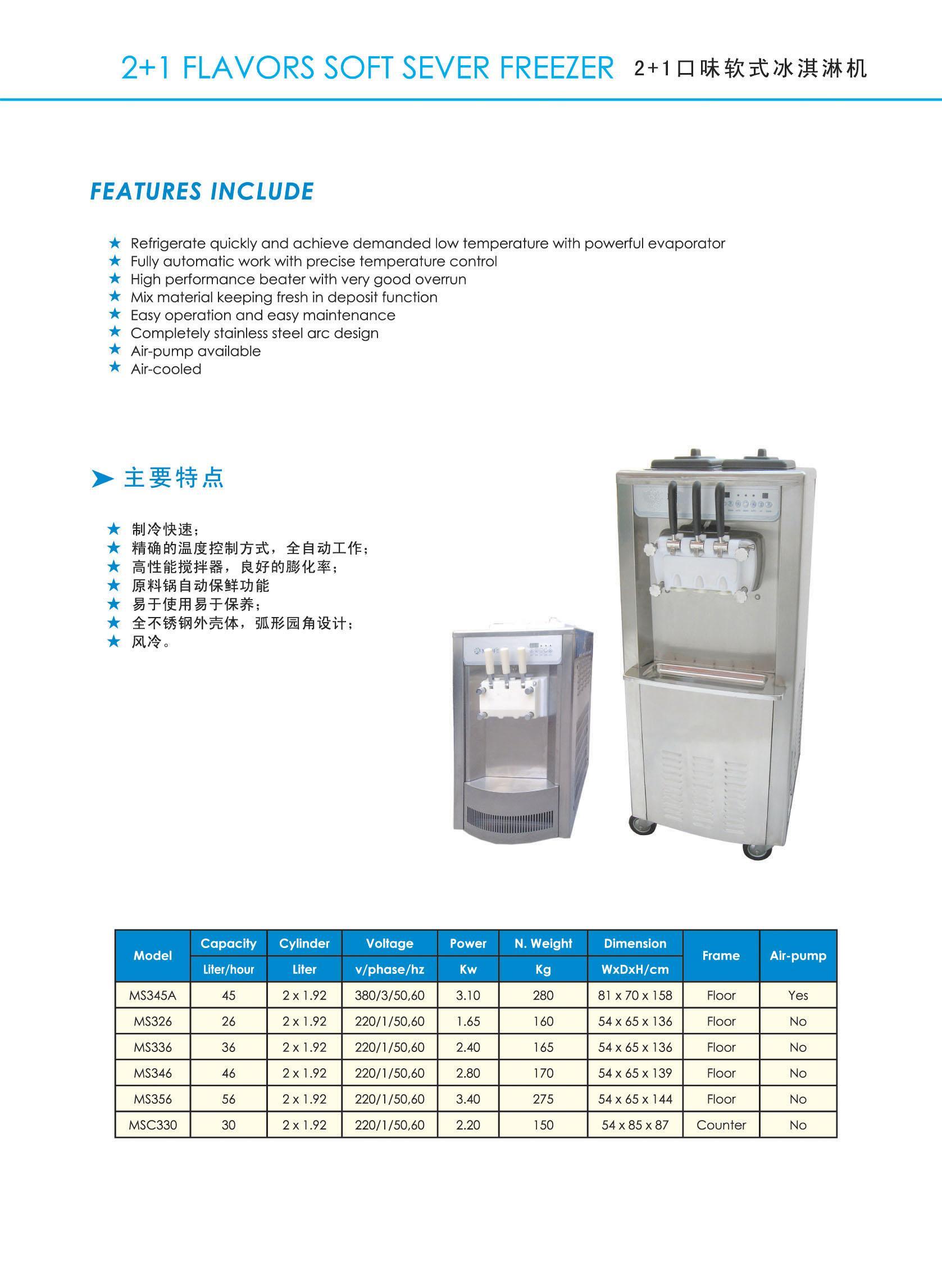 Index of /doc/Catalog/