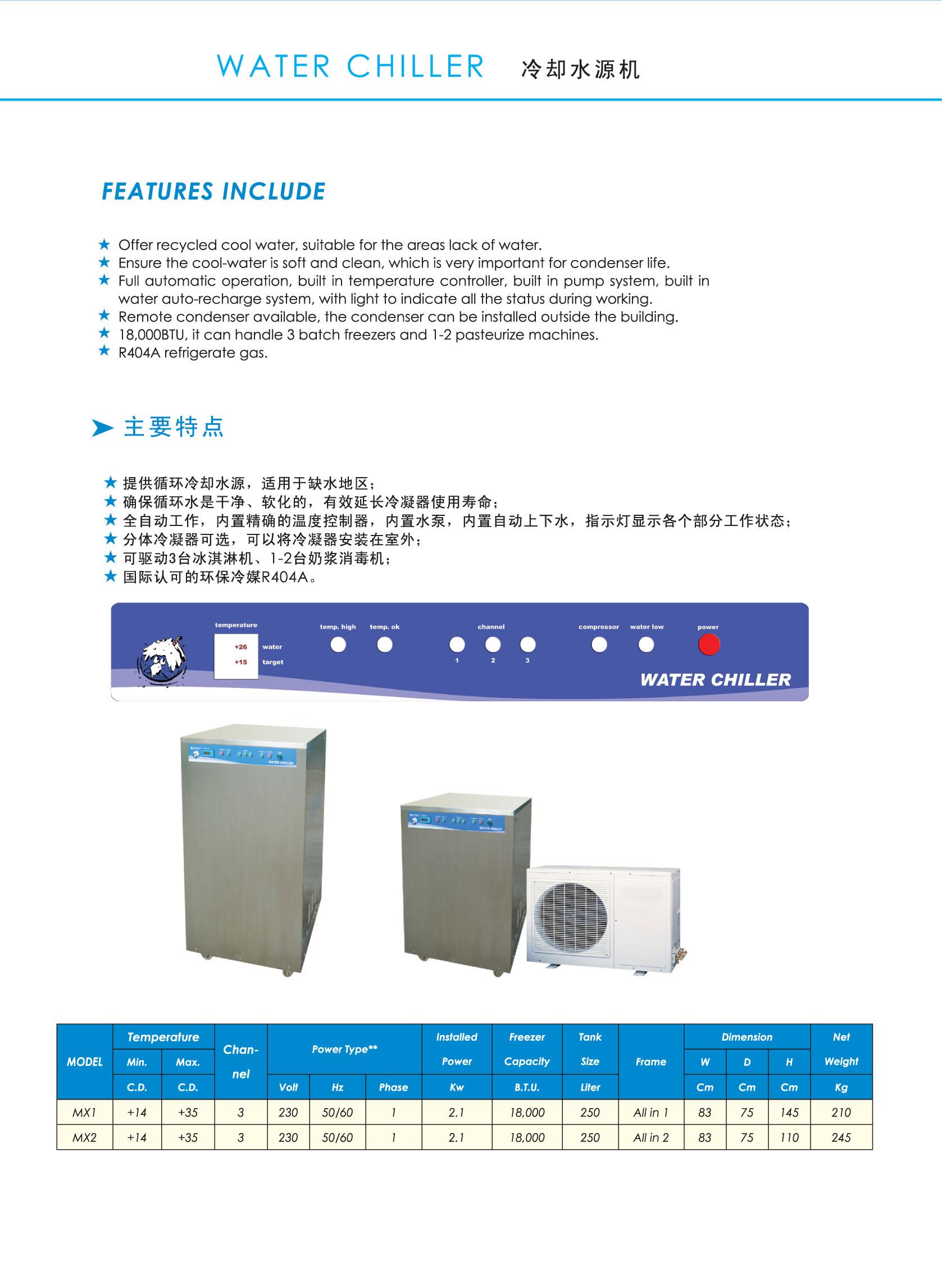 Index of /doc/Catalog/