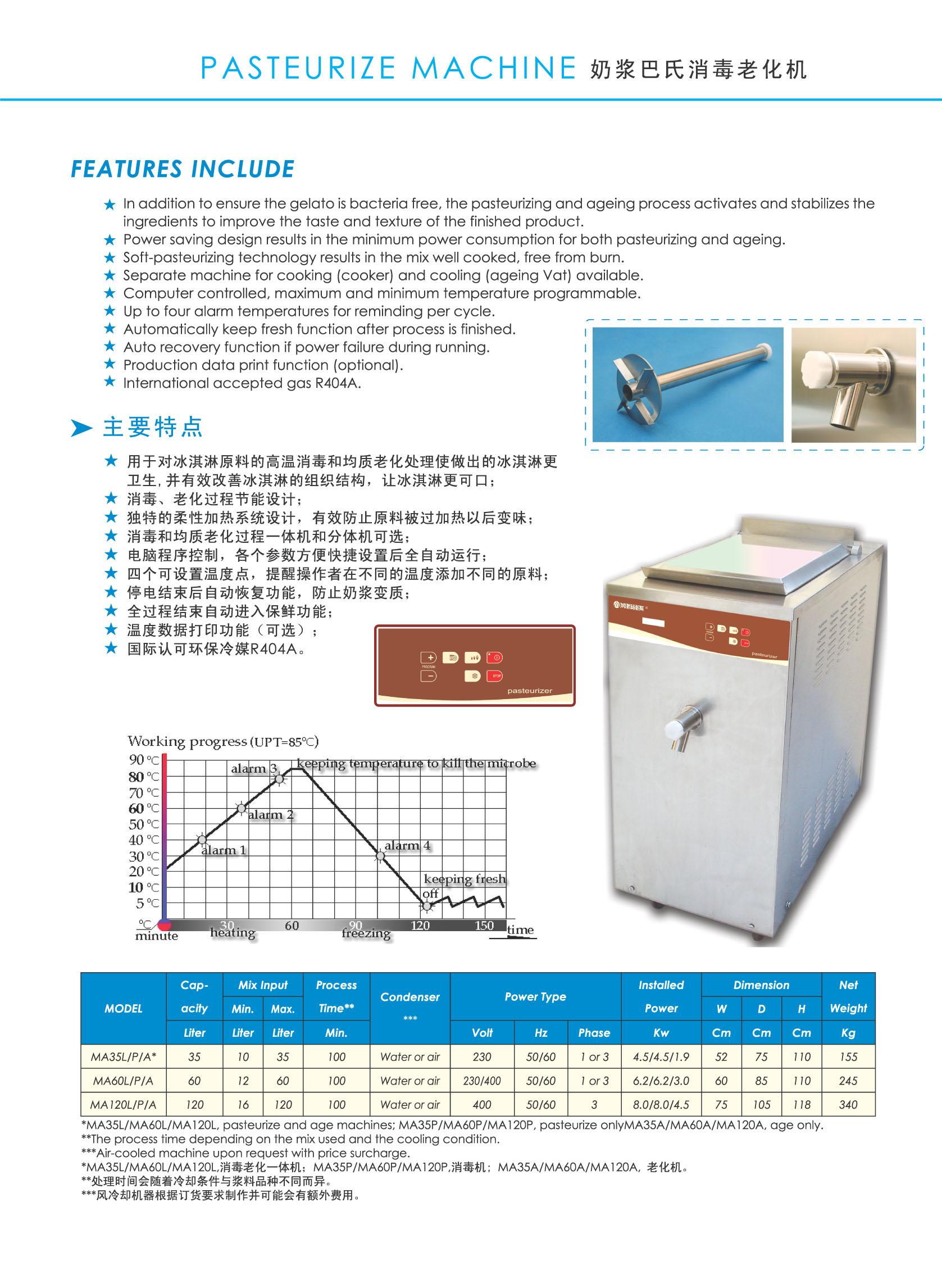 Index of /doc/Catalog/