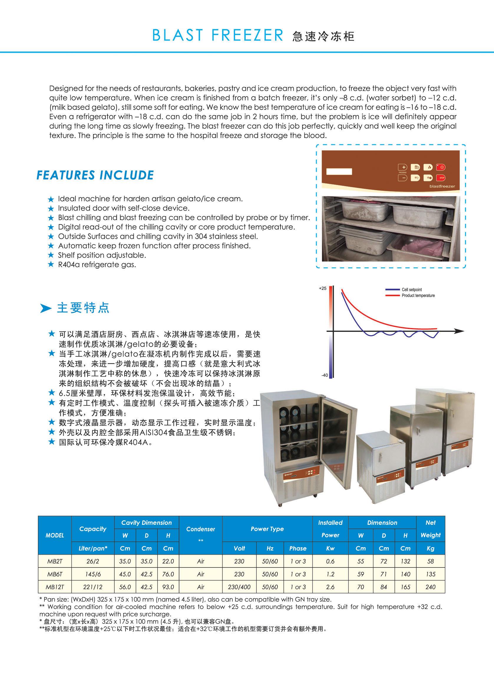 Index of /doc/Catalog/